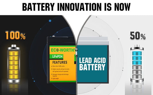Battery Innovation: replace your lead acid battery with ECO-WORTHY lithium batteries get longer life - ECO-WORTHY