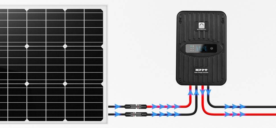 PWM or MPPT? What's the Difference Between PWM and MPPT Charge Controller - ECO-WORTHY