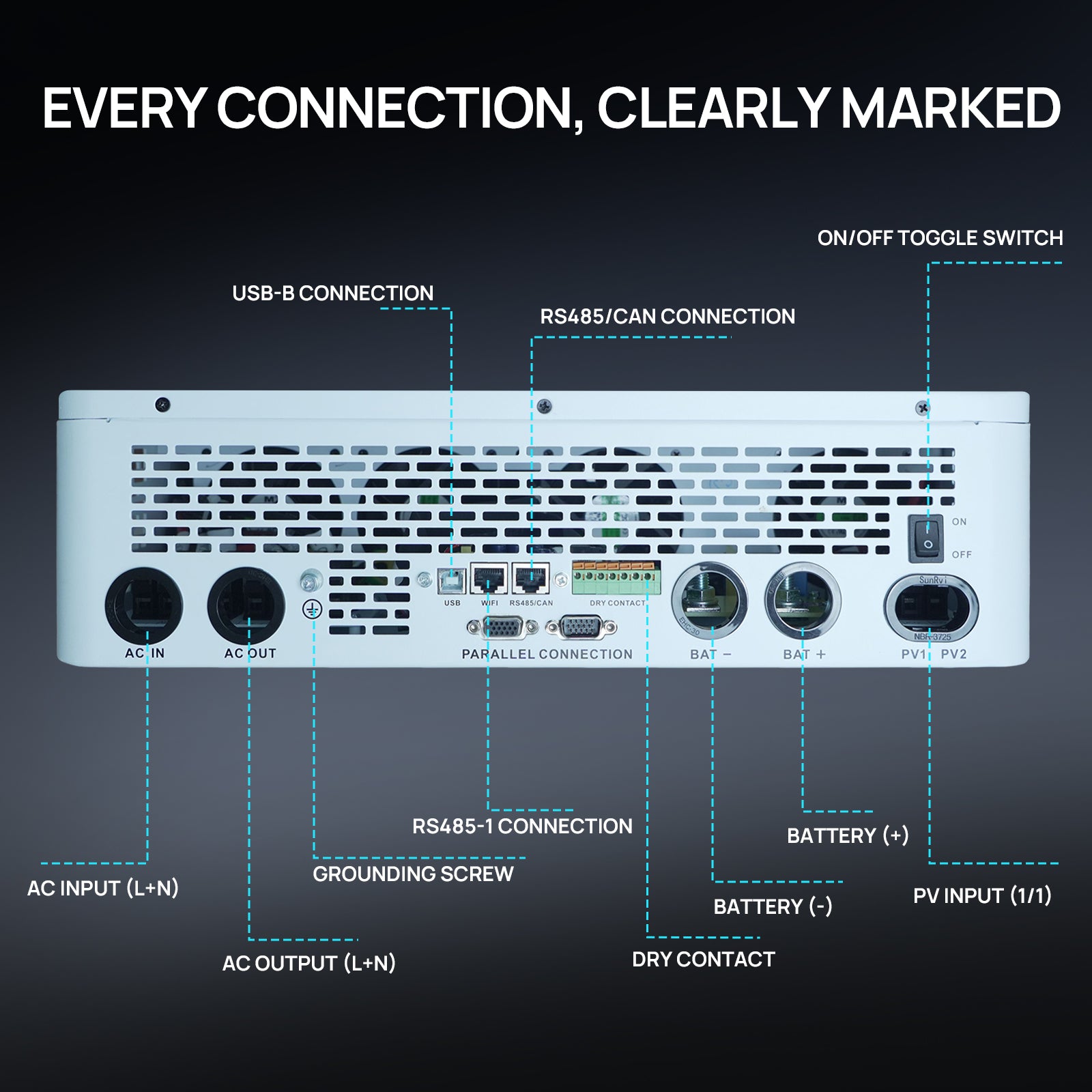 Eco-Worthy 10000W AIO Inverter