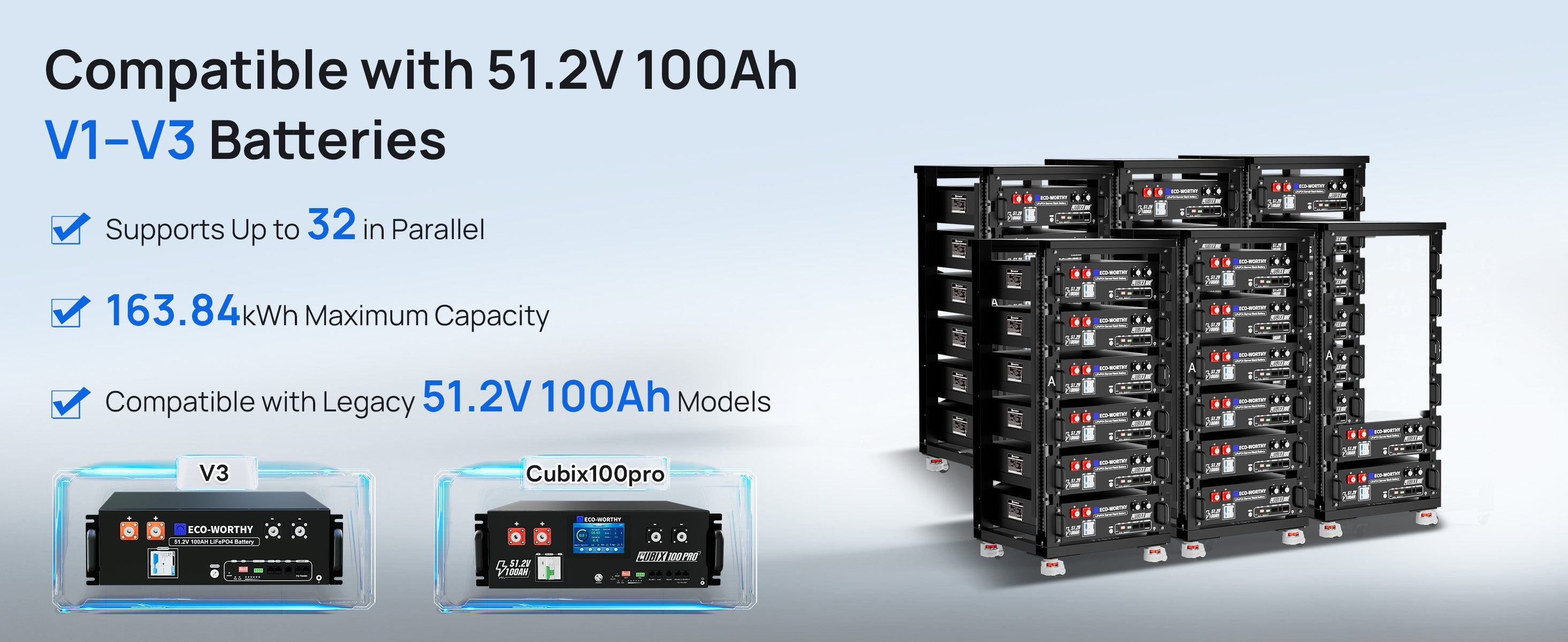 ECO-WORTHY_Cubix_100_48V_100Ah_5.12_kWh_Home_Battery_Server_Rack_UL_1973