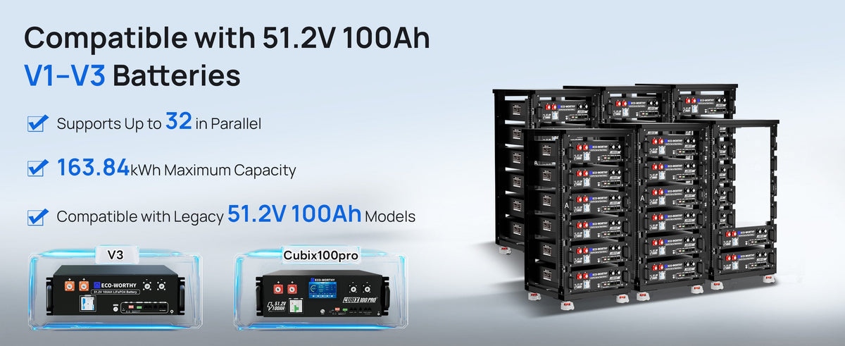 ECO-WORTHY_Cubix_100_48V_100Ah_5.12_kWh_Home_Battery_Server_Rack_UL_1973