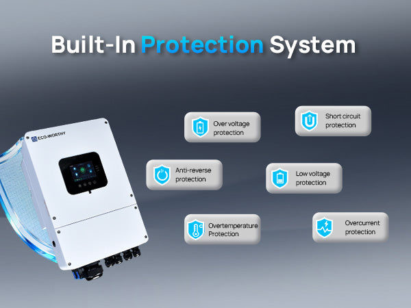 Eco-Worthy_48V_6KW_IP65_Off-grid_AIO_Inverter