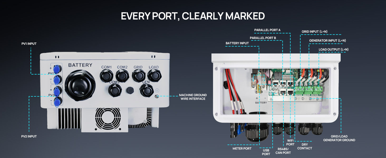 Eco-Worthy_48V_6KW_IP65_Off-grid_AIO_Inverter
