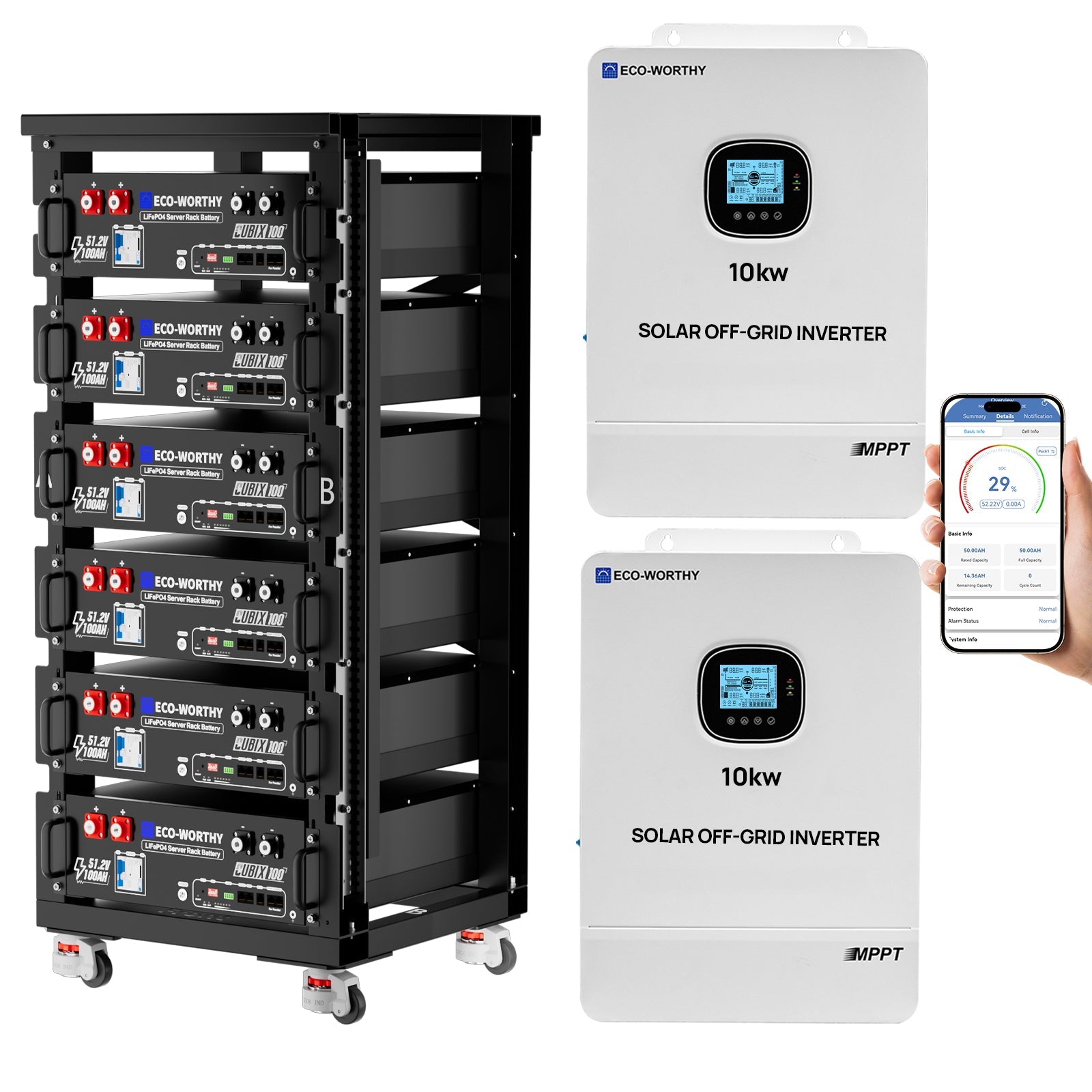 box image
