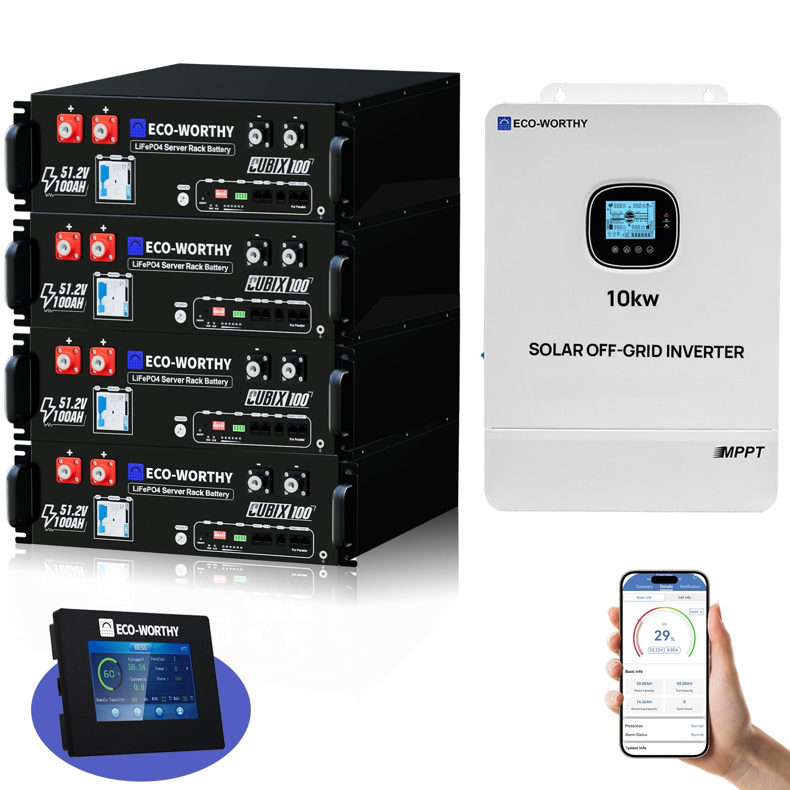 box image