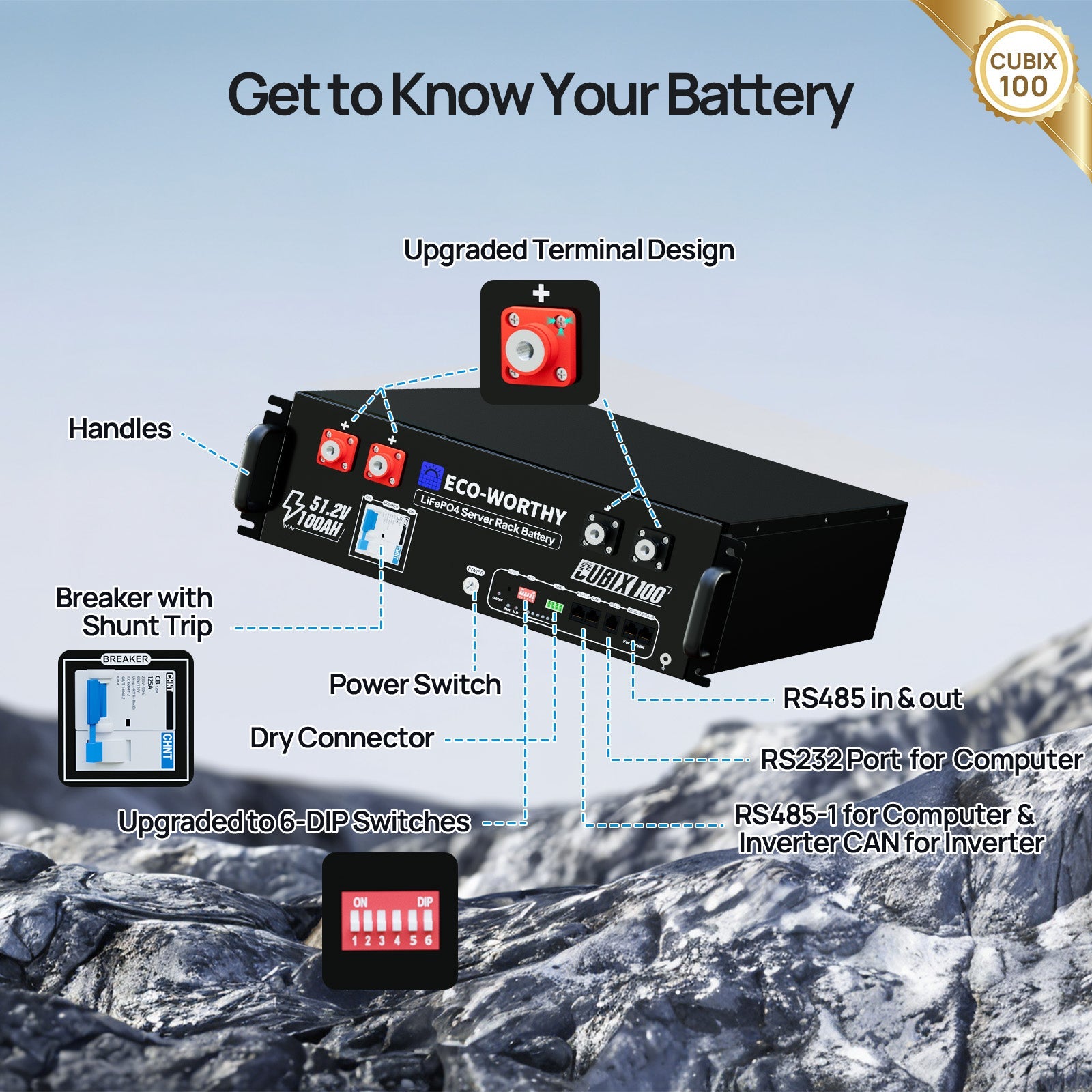 ECO - WORTHY Cubix 100 | 48V 100Ah Server Rack Battery | Bluetooth & WiFi | 10 Years Warranty | UL1973 | UL9540A | CEC - lithium battery - ECO - WORTHY