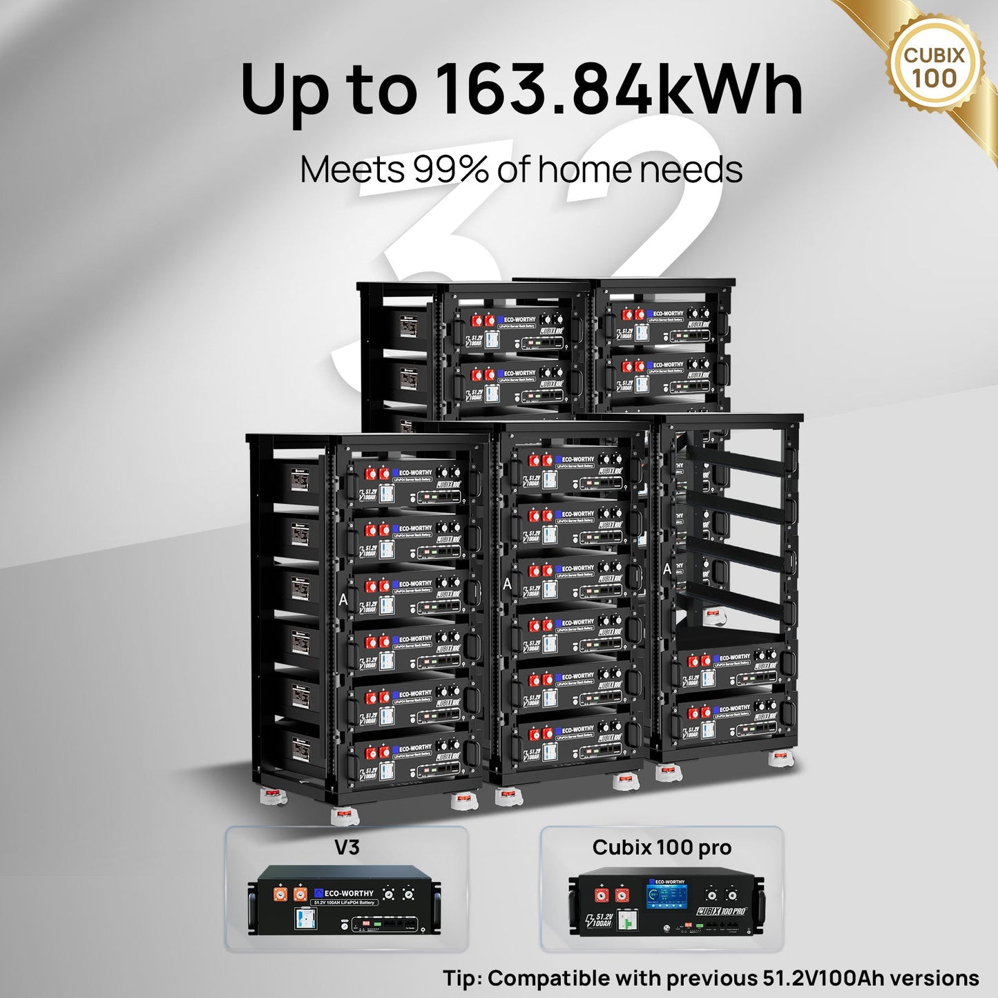 ECO - WORTHY Cubix 100 | 48V 100Ah Server Rack Battery | Bluetooth & WiFi | 10 Years Warranty | UL1973 | UL9540A | CEC - lithium battery - ECO - WORTHY